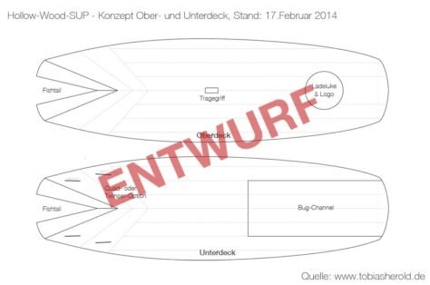 Details des Ober- und Unterdecks